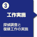 復縁プロセス3 探偵調査と復縁工作実施と復縁アドバイス