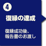 復縁プロセス4 復縁達成