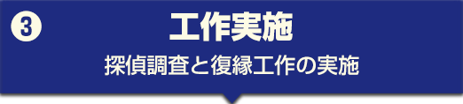 復縁プロセス3 復縁工作実施