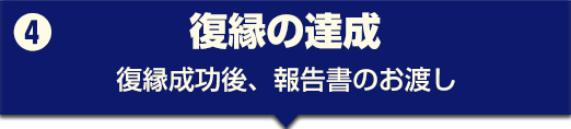 復縁プロセス4 復縁達成